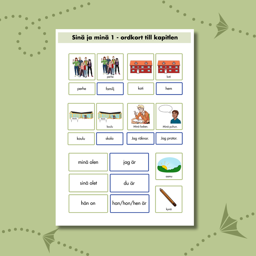 Pärmbilden för Sinä ja minä 1 - ord- och bildkort