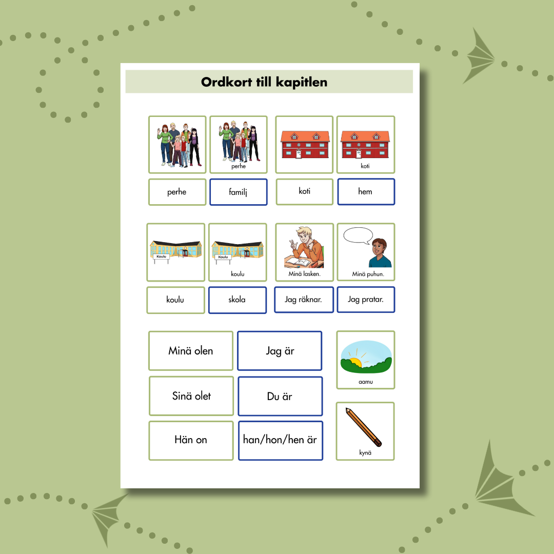Pärmbilden för Sinä ja minä 1 - ordkort